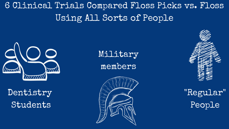An image of the types of studies used to compare flossers vs regular floss