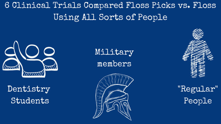 Are Floss Picks as as Floss? (A Dentist's Answer)