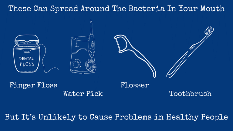 An image showing dental devices that can spread bacteria around the mouth