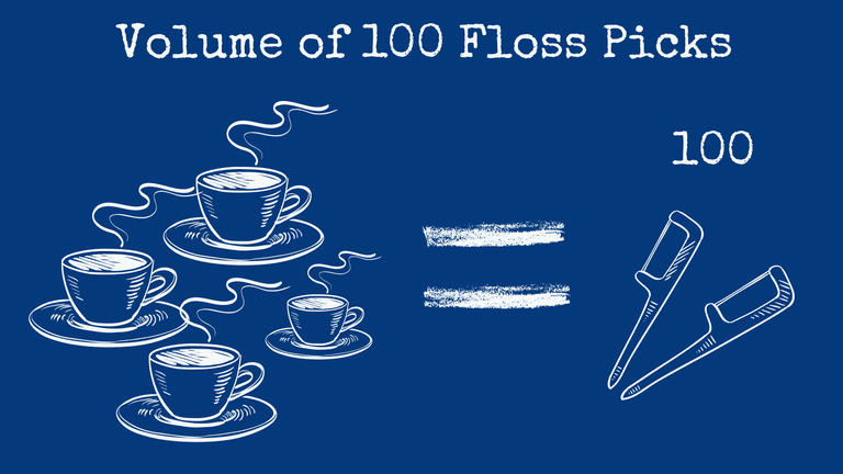 Volume of 100 Floss Picks